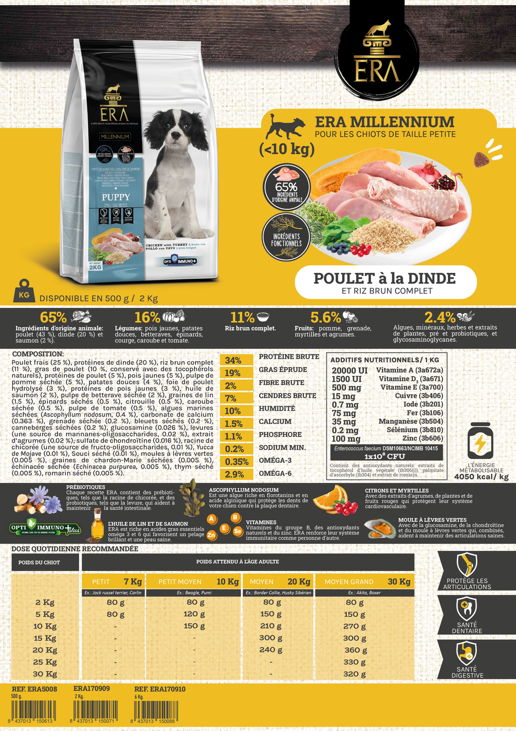 ERA CHIOT Petite Race Poulet et Dinde 2kg