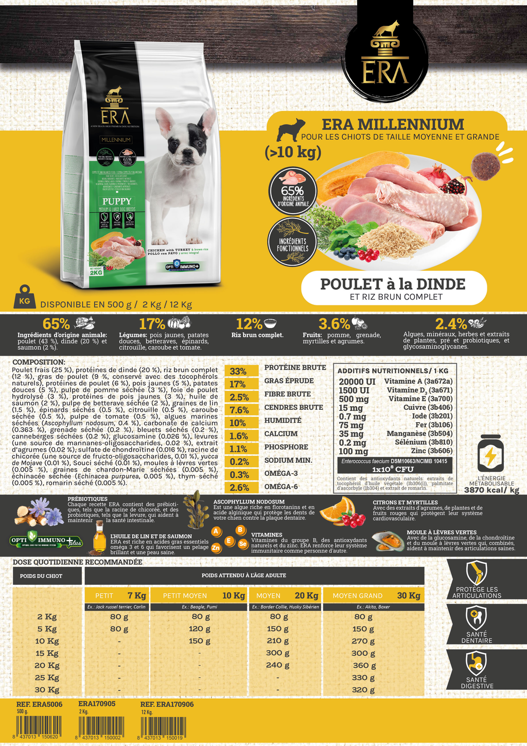 ERA CHIOT Moyenne Race Poulet et Dinde