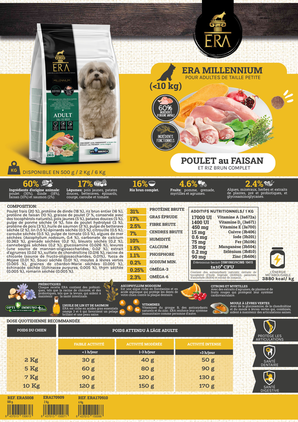 ERA ADULT Petit Chien Poulet et Faisan