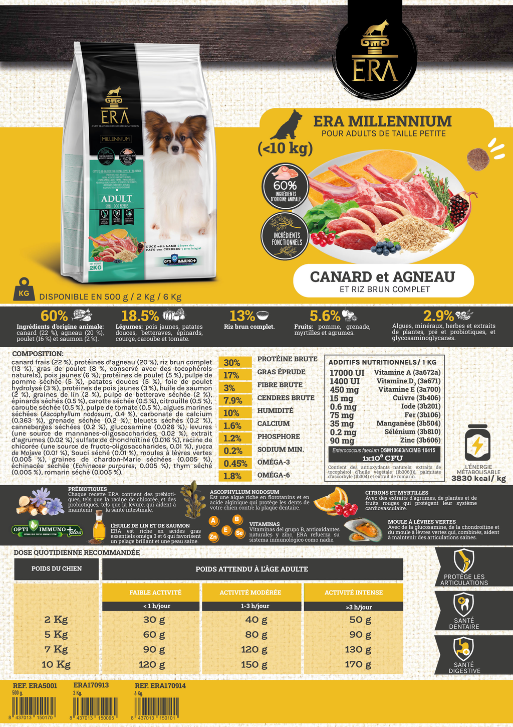 ERA ADULT Petit Chien Canard et Agneau