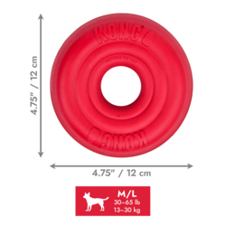 KONG Donut